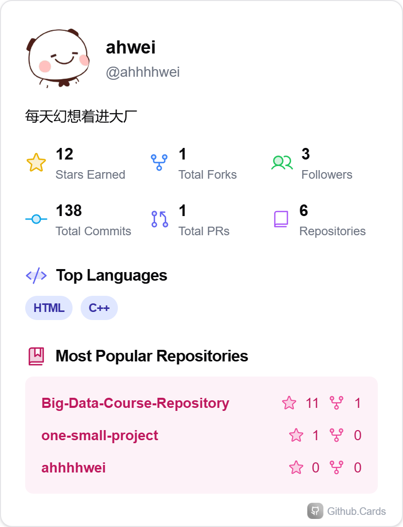 hello github